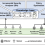 Paper accepted to ASE 2018 on Self-Protection of Android Systems from Inter-Component Communication Attacks